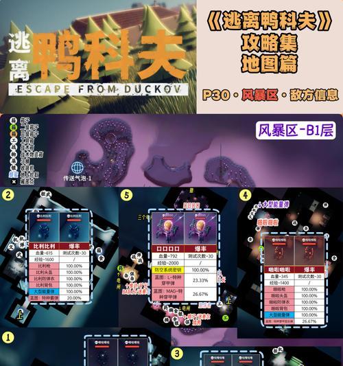 绝地求生（掌握关键技巧）