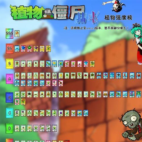 《决斗僵尸》游戏玩家测评（打怪升级、玩法多样、画面清新）