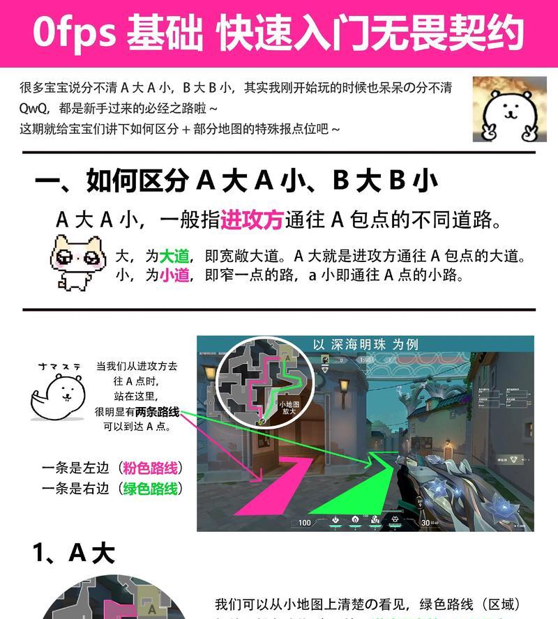 《精英战士》游戏新手入坑必备指南（从零开始成为顶尖战士的秘籍）