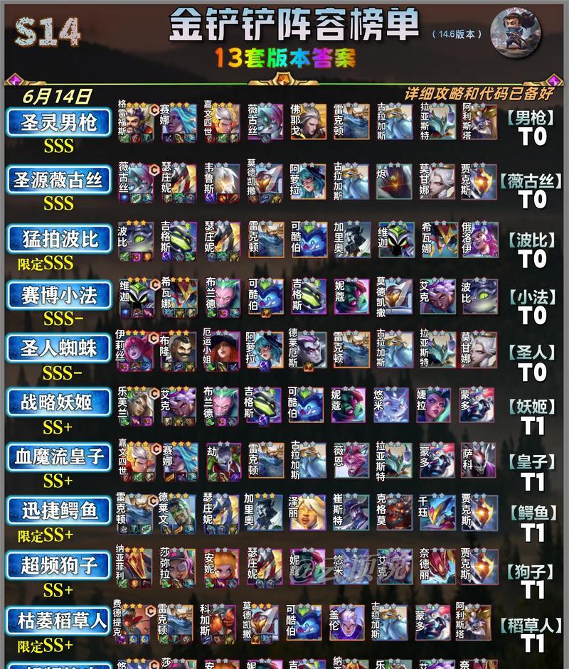 《金铲铲之战》游戏天神决斗阵容玩法攻略（打造最强阵容）