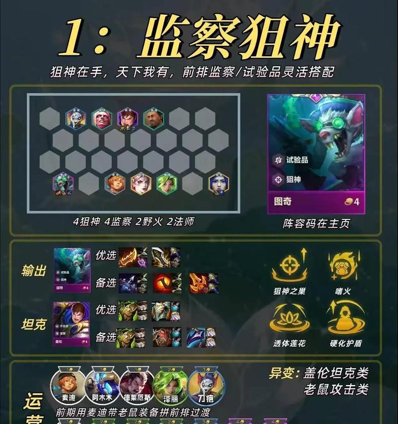 烈焰弹射船长阵容攻略（打造无敌的金铲铲之战阵容）