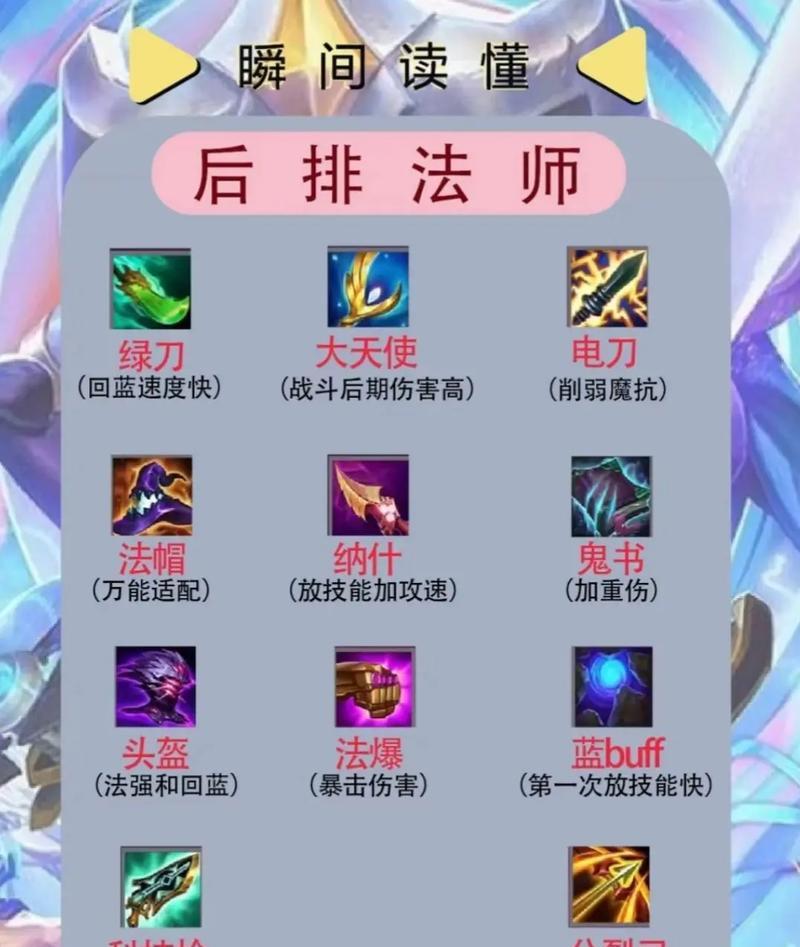 《金铲铲之战》游戏黑客女枪劫玩法攻略（揭秘游戏中黑客女枪劫的高效玩法）