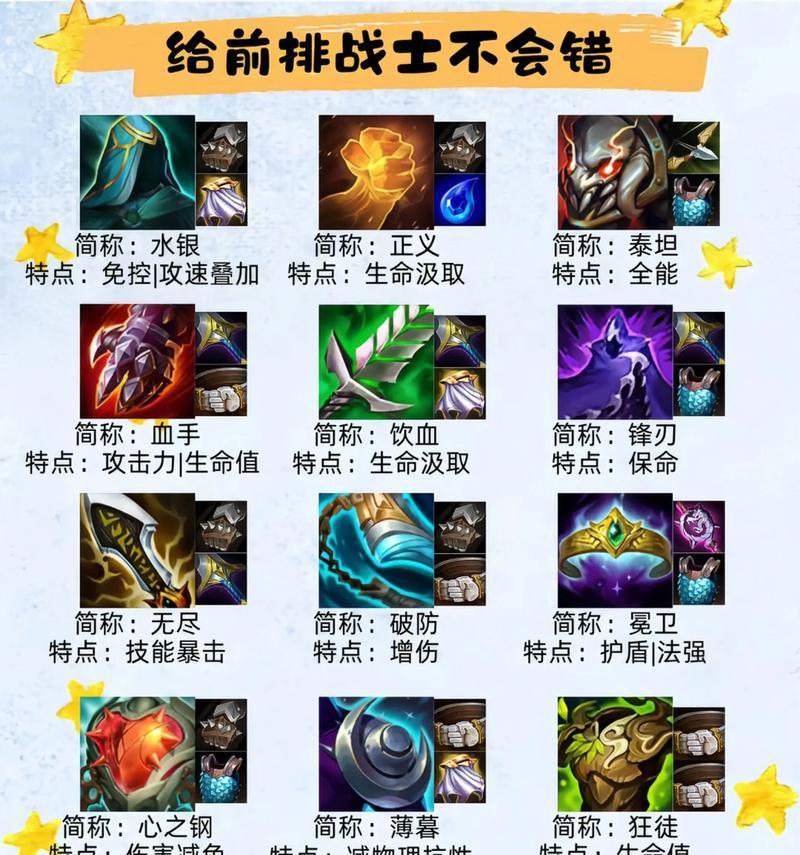 《金铲铲之战》游戏黑客斗士贾克斯玩法攻略(掌握贾克斯的技巧) 《金铲铲之战》游戏黑客斗士贾克斯玩法攻略(掌握贾克斯的技巧)