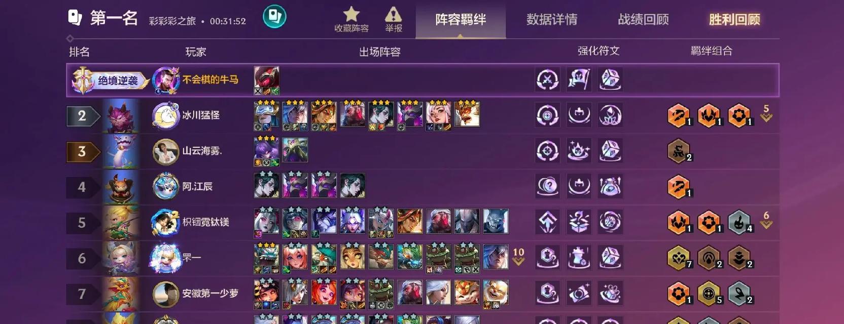 《金铲铲之战》游戏黑客斗士贾克斯玩法攻略(掌握贾克斯的技巧) 《金铲铲之战》游戏黑客斗士贾克斯玩法攻略(掌握贾克斯的技巧)