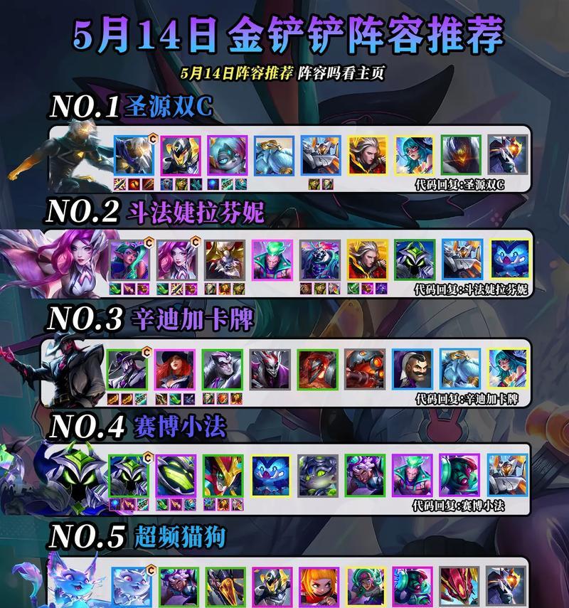 《金铲铲之战》福星版本猩红夜幽阵容玩法指南（以猩红夜幽为核心）