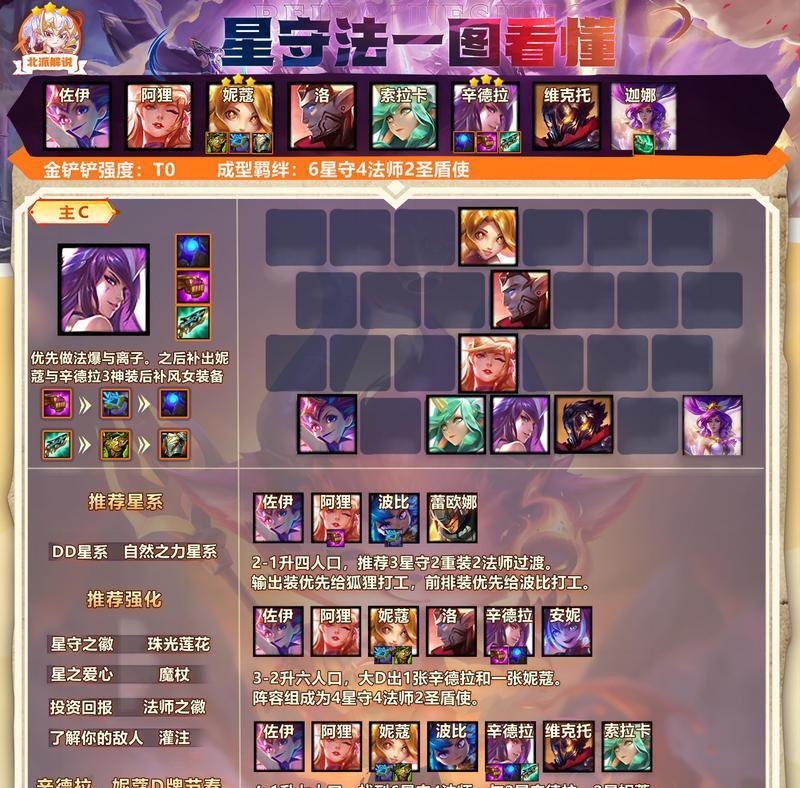 《金铲铲之战》S8灵能星守岩雀阵容攻略（打造无敌阵容）
