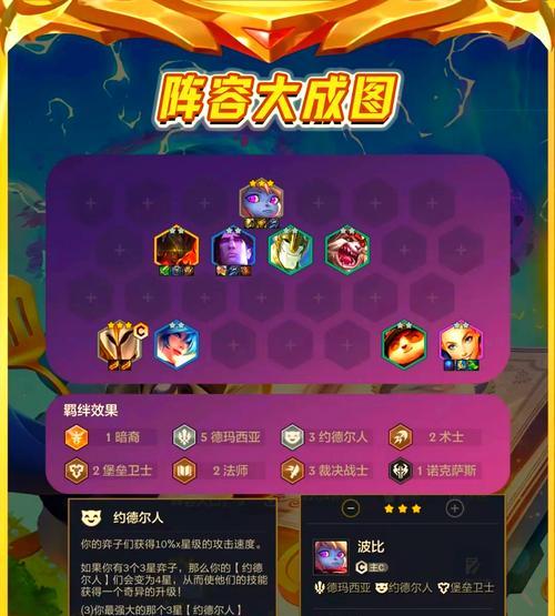 《金铲铲之战》游戏6护卫赌波比玩法攻略（打破常规）