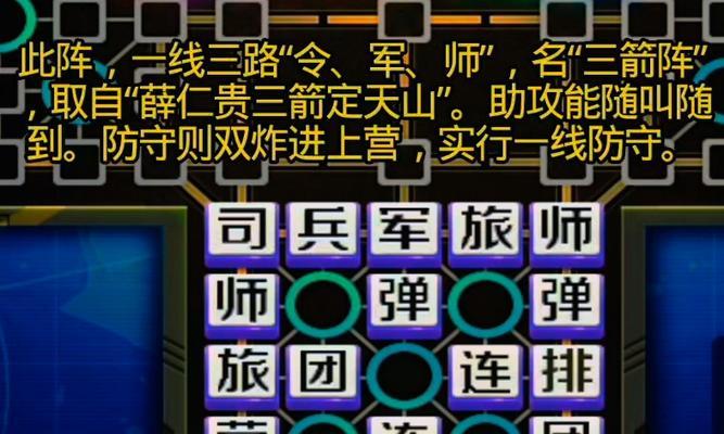 《街机三国》游戏军团战PK战术小技巧(打造最团) 《街机三国》游戏军团战PK战术小技巧(打造最团)