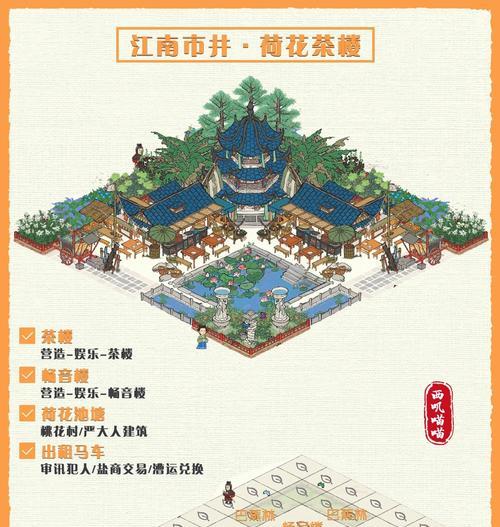 探寻江南百景图中竹林南边某地的宝藏（揭秘江南古城遗址所在地）