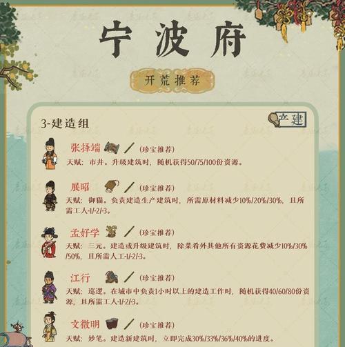《江南百景图》游戏蓝玉天赋属性一览(探寻蓝玉天赋的无尽可能性) 《江南百景图》游戏蓝玉天赋属性一览(探寻蓝玉天赋的无尽可能性)