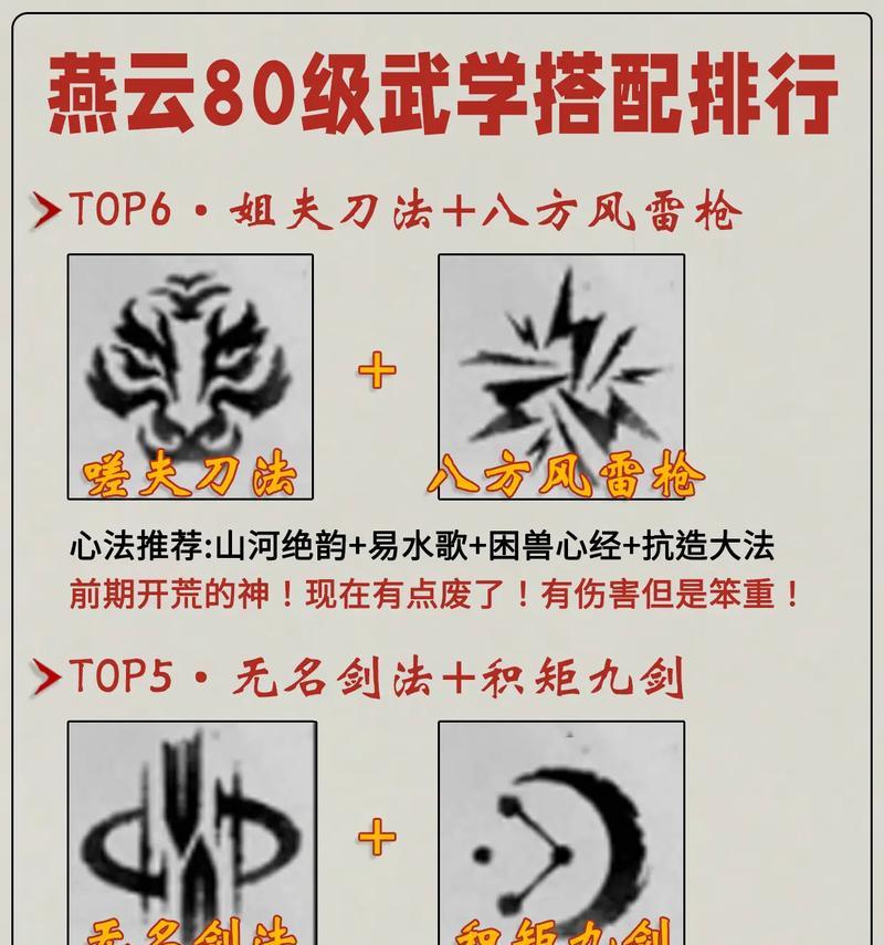 《江湖十一》男剑绝世武功获取攻略（掌握秘籍）