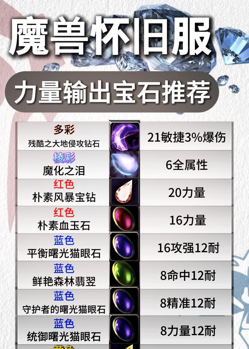 《剑雨江湖》宝石获得攻略（玩转游戏宝石）