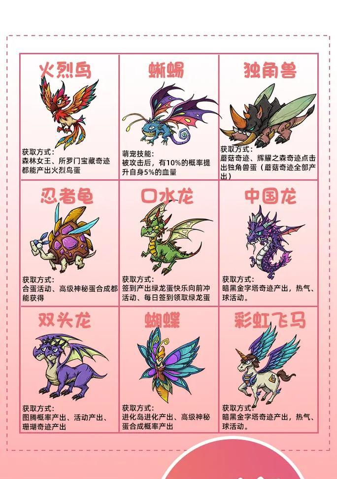 《剑与远征》游戏宠物共鸣系统玩法介绍（全面解析宠物共鸣系统）