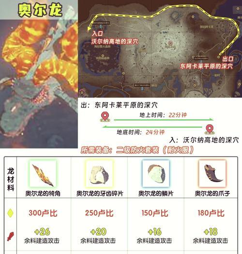 《剑与家园》游戏中如何选择巨龙为主题（探索巨龙在游戏中的魅力和作用）
