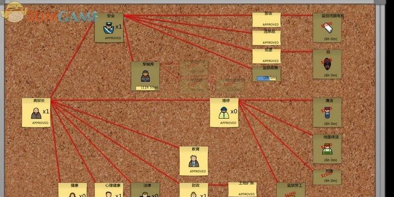 《监狱建筑师》新手FAQ解答（游戏攻略）