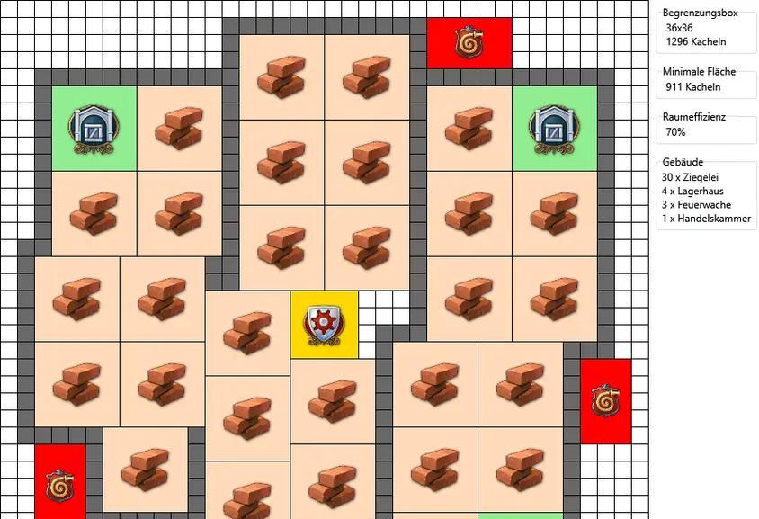 《纪元1800》游戏开局指南（从一座小村庄到世界霸主）