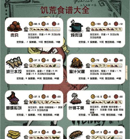 《饥荒》游戏养殖动物方法攻略（打造你的农场乐园）