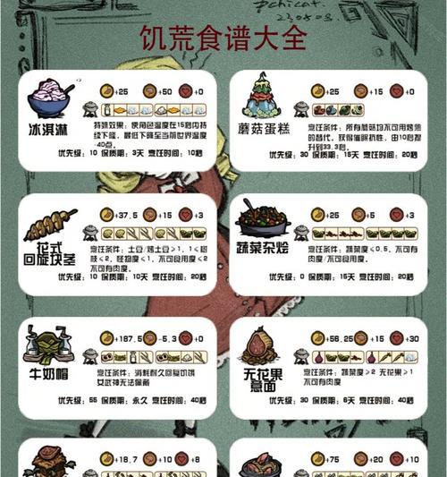 《饥荒》游戏全新100种玩法（探索新的生存之道）