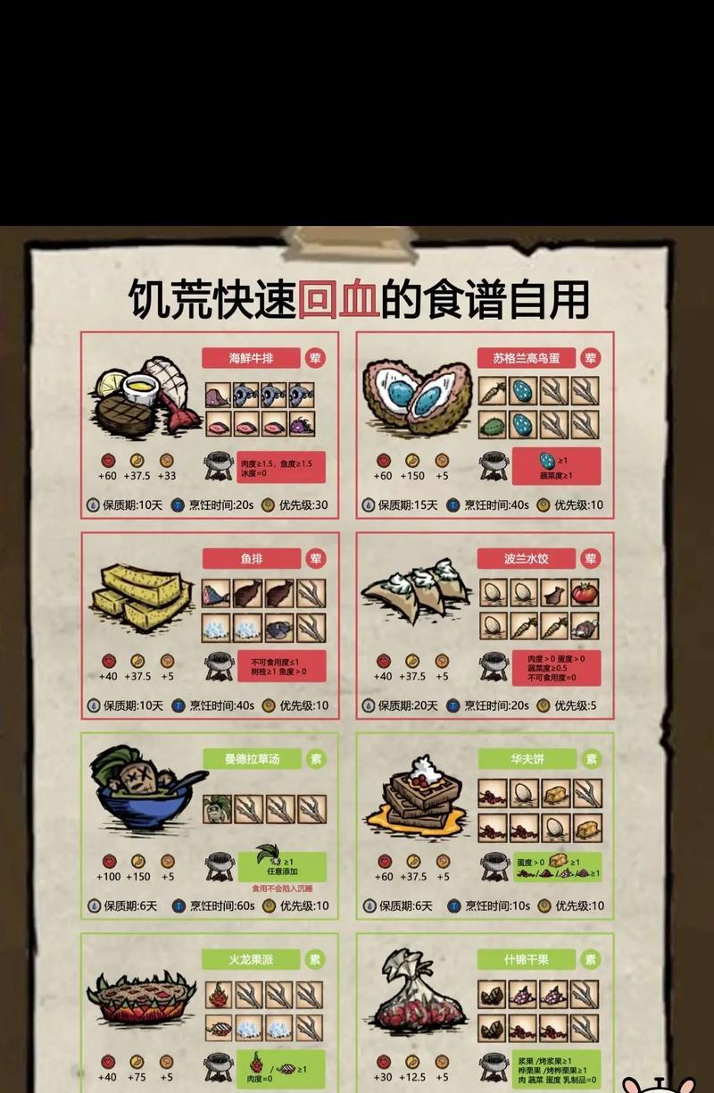 《饥荒》游戏女武神吃素修改方法（探索新的游戏体验——女武神的素食之路）