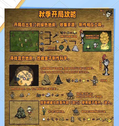 《饥荒》游戏麦斯威尔重做机制一览（探索《饥荒》游戏中麦斯威尔角色的重做及其影响）