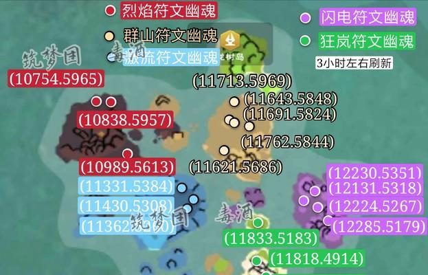 《火线精英》游戏战宠培养攻略(打造最强战宠) 《火线精英》游戏战宠培养攻略(打造最强战宠)