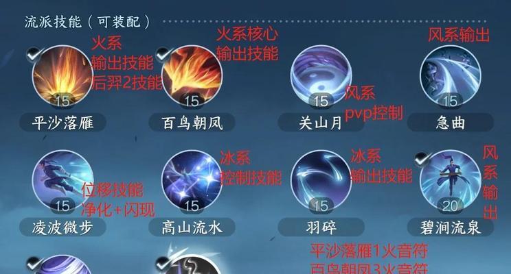 《活侠传》游戏技能效果全面解析(掌握技能) 《活侠传》游戏技能效果全面解析(掌握技能)