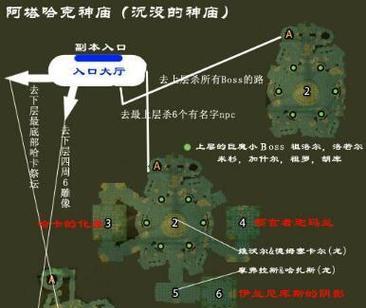《皇图》游戏蛮族入侵副本玩法攻略（征战边境）