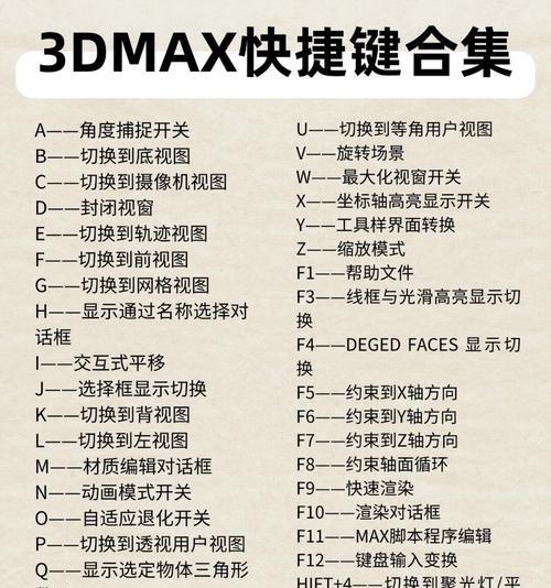 《皇图》游戏快捷键大全（掌握游戏快捷键）