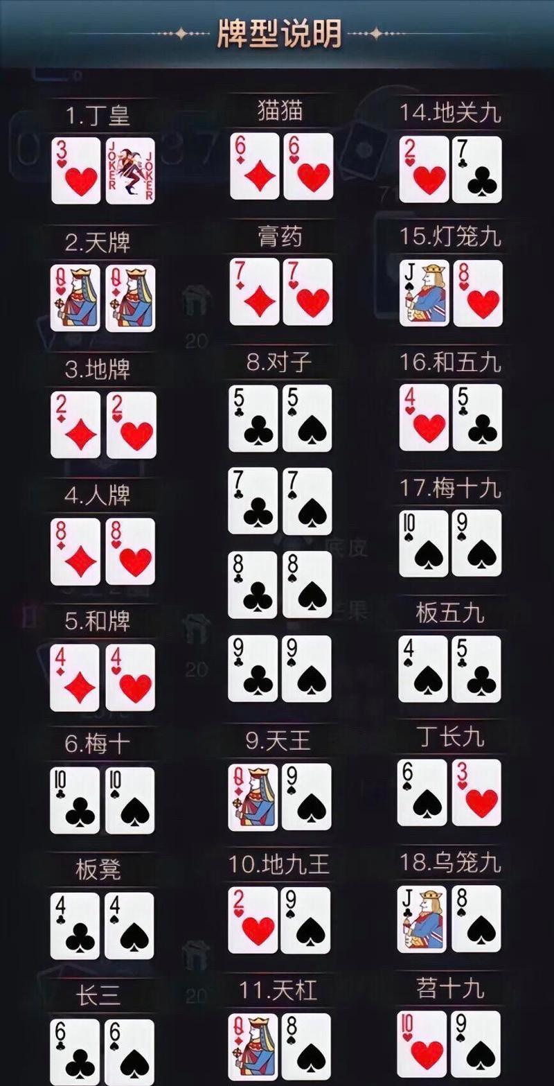 《皇图》游戏家族图腾玩法介绍(一场家族荣耀的游戏征程) 《皇图》游戏家族图腾玩法介绍(一场家族荣耀的游戏征程)