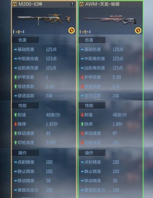 《幻战》游戏装备强化技巧（掌握强化技巧）