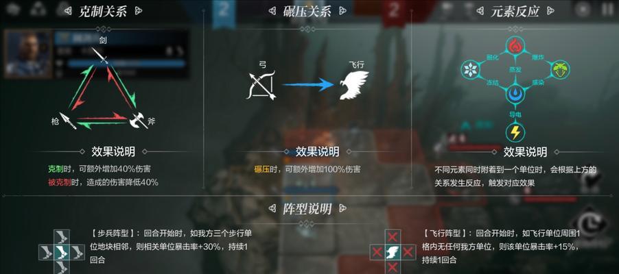 《环形战争》武器克制关系一览（游戏中各种武器之间的克制与被克制关系详解）