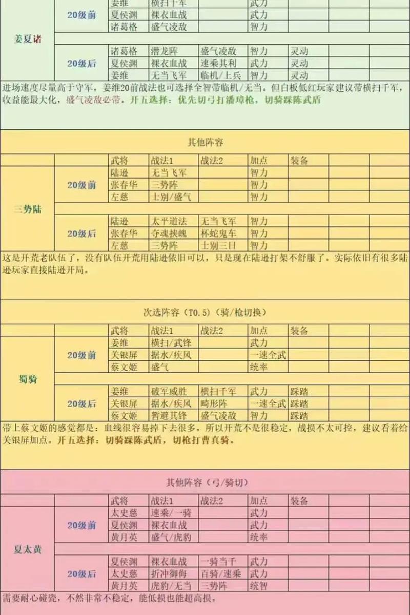 《横跨方尖碑》游戏斥候开荒玩法攻略（探索无尽的未知领域）