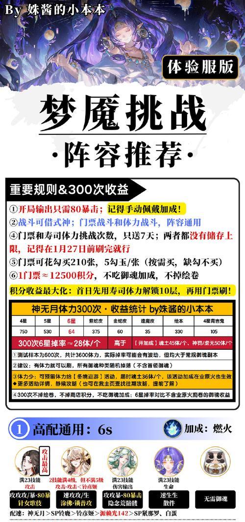 《黑暗之光》游戏魂器升阶技巧5升7数据一览（掌握升阶技巧）