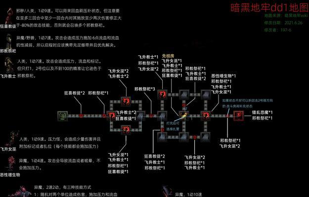 《黑暗领地》攻略指南（学会这些技巧）