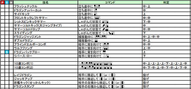 《合力射击对抗4》游戏攻略（如何在游戏中提升技能）