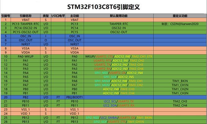 合金装备5（探索飞船遗物）