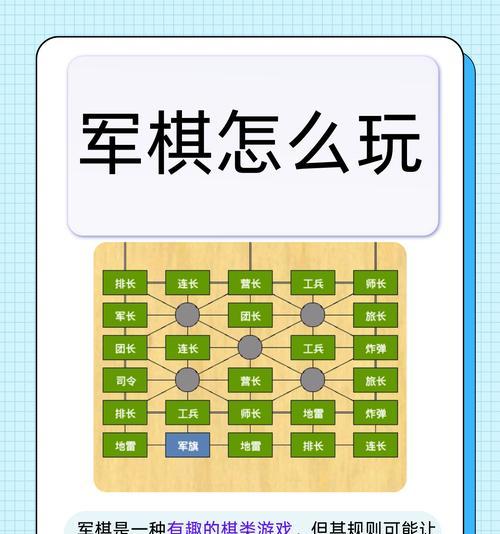 《寒刀行》游戏战旗玩法介绍（探索刀剑世界的全新征程——《寒刀行》战旗游玩攻略）