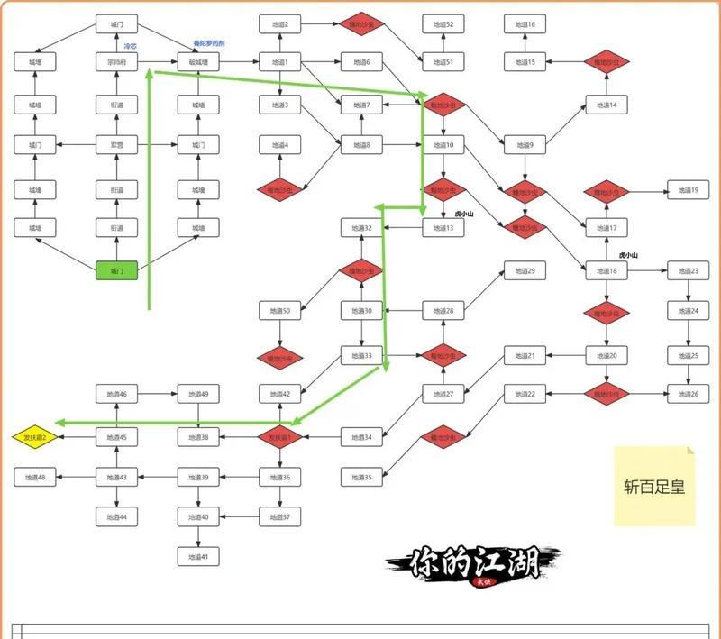 《寒刀行》江湖密录（探索江湖）