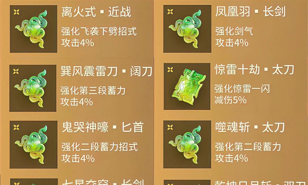 《寒刀》游戏魂勾玉介绍(探索游戏魂勾玉的神秘力量与用途) 《寒刀》游戏魂勾玉介绍(探索游戏魂勾玉的神秘力量与用途)