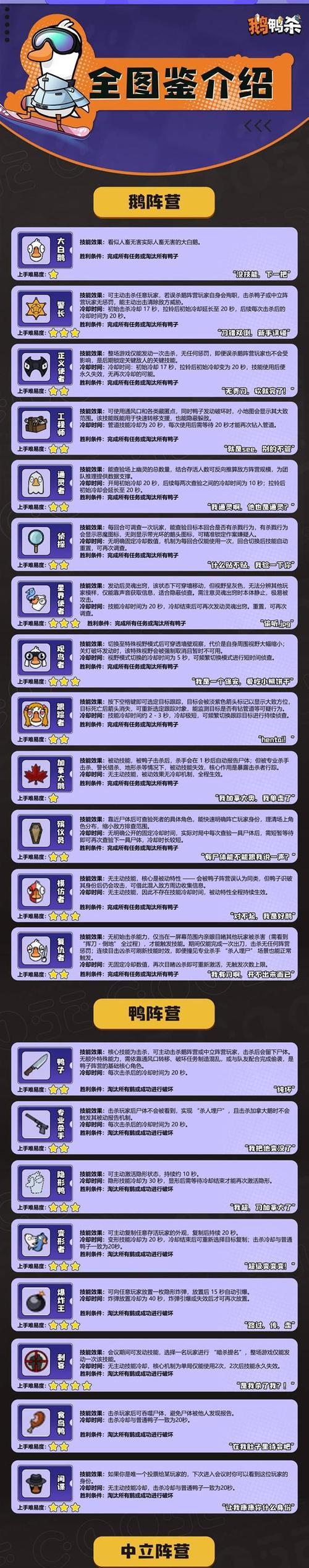《过敏的鲍勃》游戏新手快速上手攻略(轻松玩转过敏世界) 《过敏的鲍勃》游戏新手快速上手攻略(轻松玩转过敏世界)