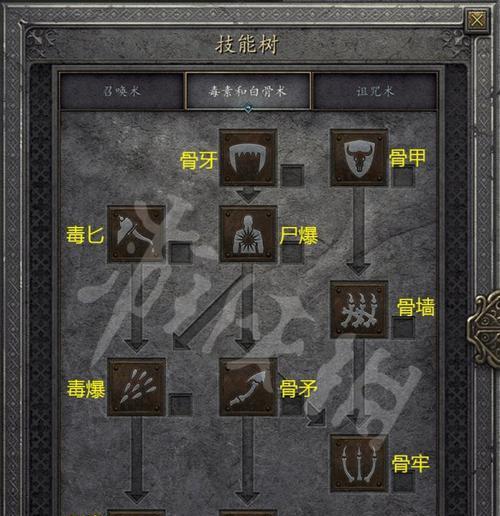 《鬼玩人游戏》死灵法师玩法攻略(领略死灵的黑暗力量) 《鬼玩人游戏》死灵法师玩法攻略(领略死灵的黑暗力量)