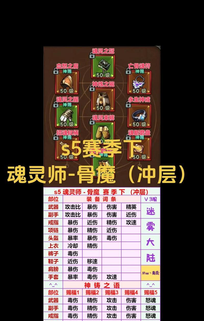 《鬼玩人游戏》恶魔玩法大揭秘（掌握恶魔连招）