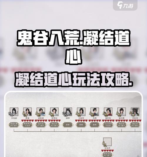 《鬼谷八荒》游戏攻略(如何在游戏中选择最佳的道心阁蚀心殿) 《鬼谷八荒》游戏攻略(如何在游戏中选择最佳的道心阁蚀心殿)