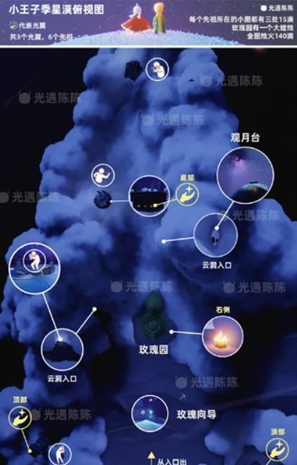 《光遇》游戏攻略（探索神秘星空）