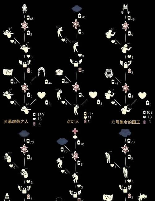 《光遇》小王子季第二个任务攻略（找寻失落的银河珠完成小王子的心愿）