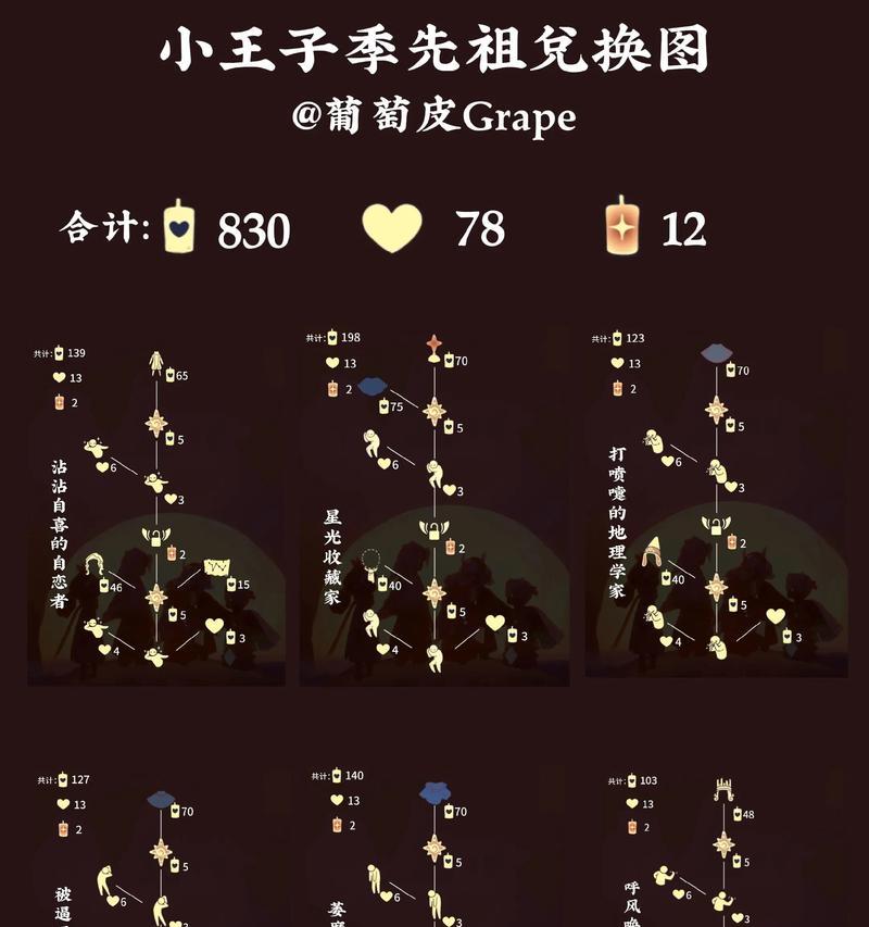 《光遇》小王子季第二个任务攻略（找寻失落的银河珠完成小王子的心愿）