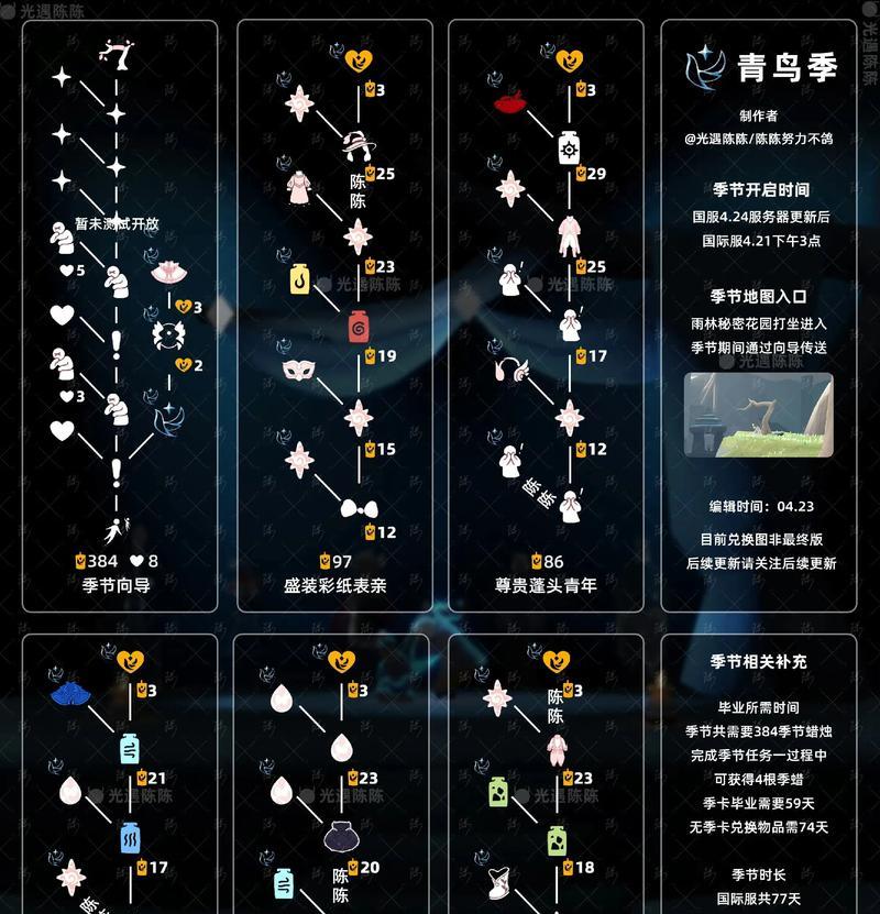 《光遇》黄色雨伞获取指南（轻松拥有黄色雨伞）