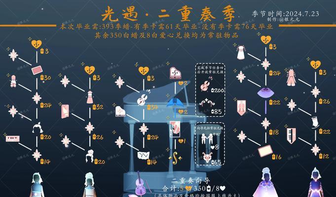 《光遇》游戏茶几获取技巧大全（打破游戏难度）