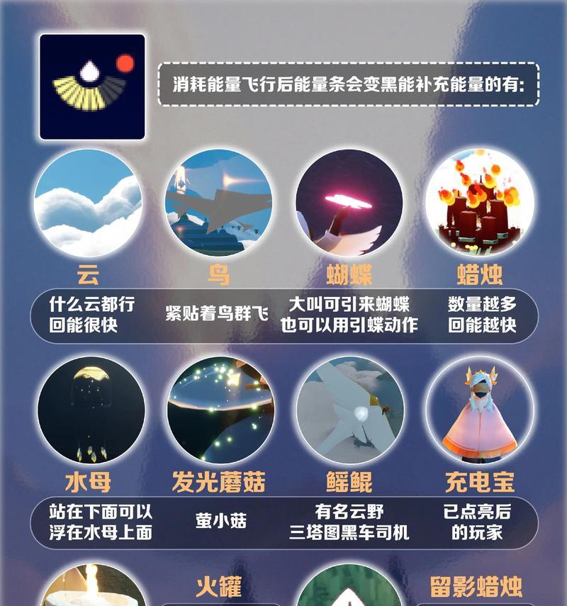《光遇》游戏624任务完成技巧（掌握这些技巧）
