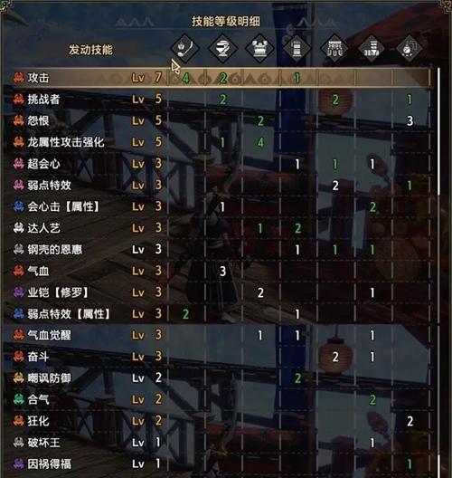 《怪物猎人崛起》游戏曙光空战虫棍玩法攻略（掌握曙光空战虫棍的关键技巧）